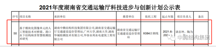 中騰結(jié)構(gòu)集團(tuán)喜獲湖南省交通運(yùn)輸廳 2021年度科技進(jìn)步與創(chuàng)新計劃項(xiàng)目立項(xiàng)