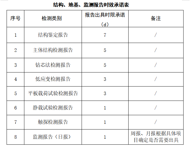 結(jié)構(gòu).png
