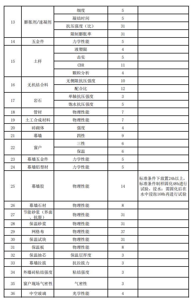 材料3.png